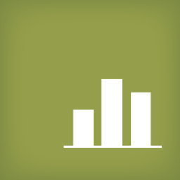 Pew Research Center's Global Attitudes Project